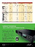 Stereo 2014-11, die seite 33